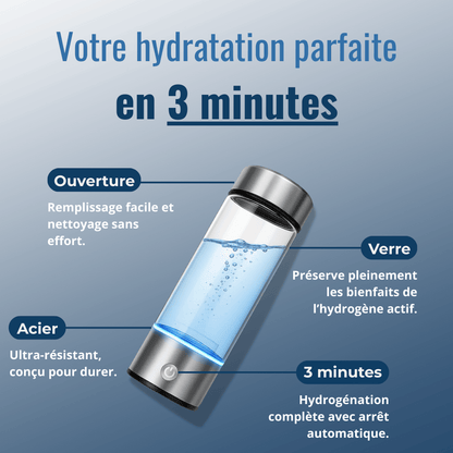 Gourde à Hydrogène Aqualonis